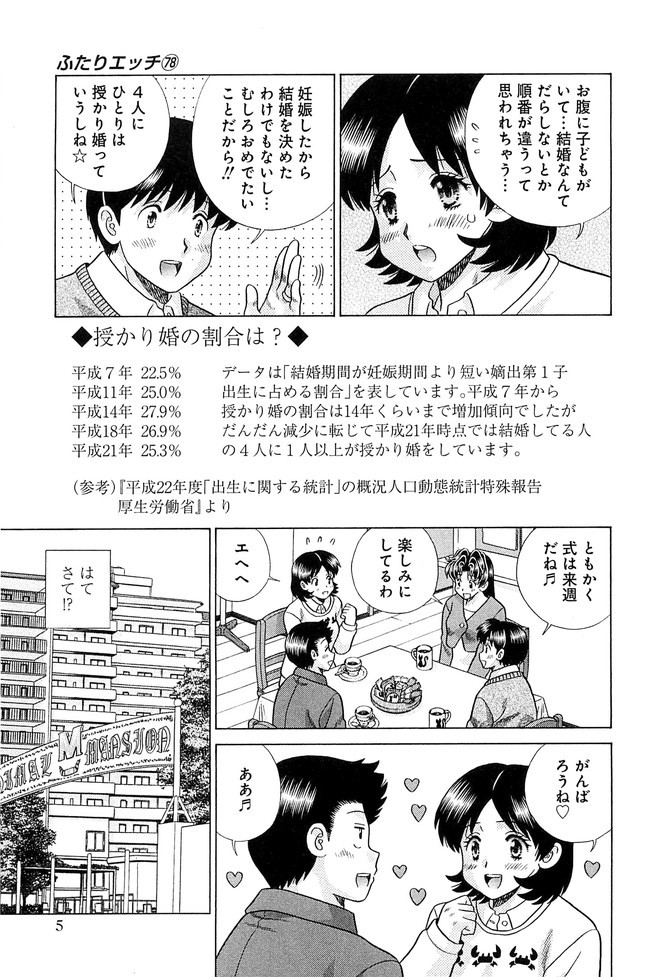 Futari Ecchi - Chapter Vol-078 - Page 6