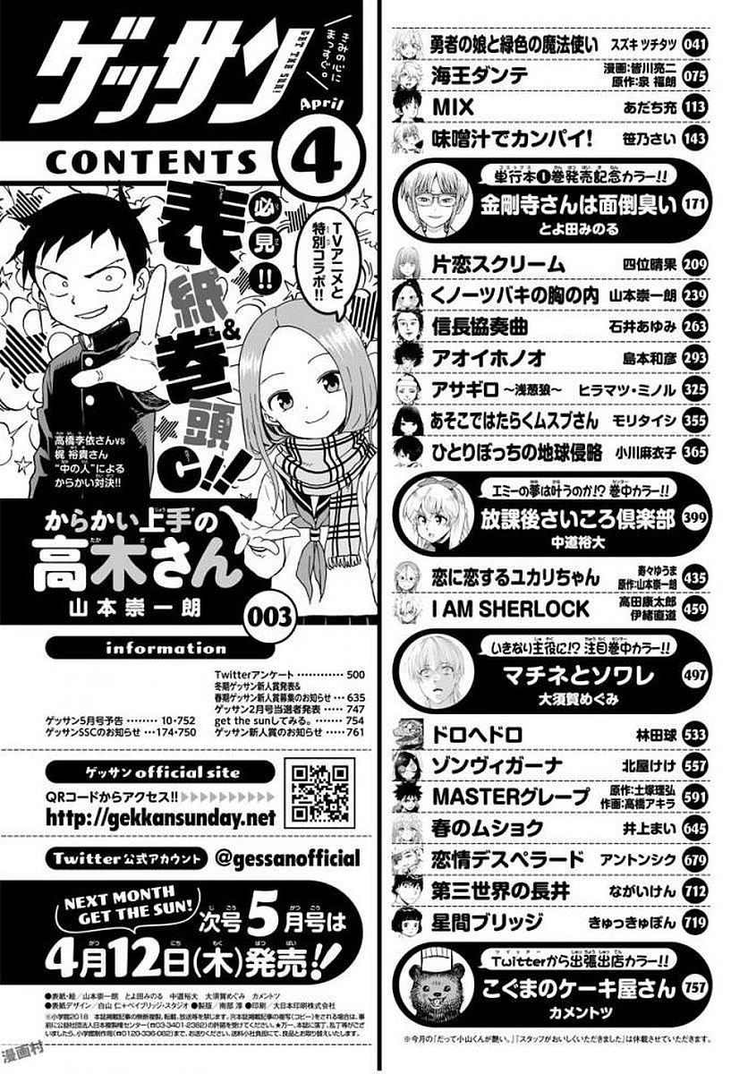 Monthly Shonen Sunday - Gessan - Chapter 2018-04 - Page 2