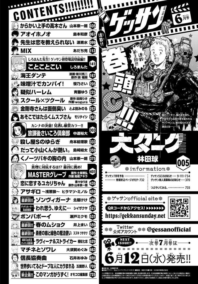 Monthly Shonen Sunday - Gessan - Chapter 2019-06 - Page 4