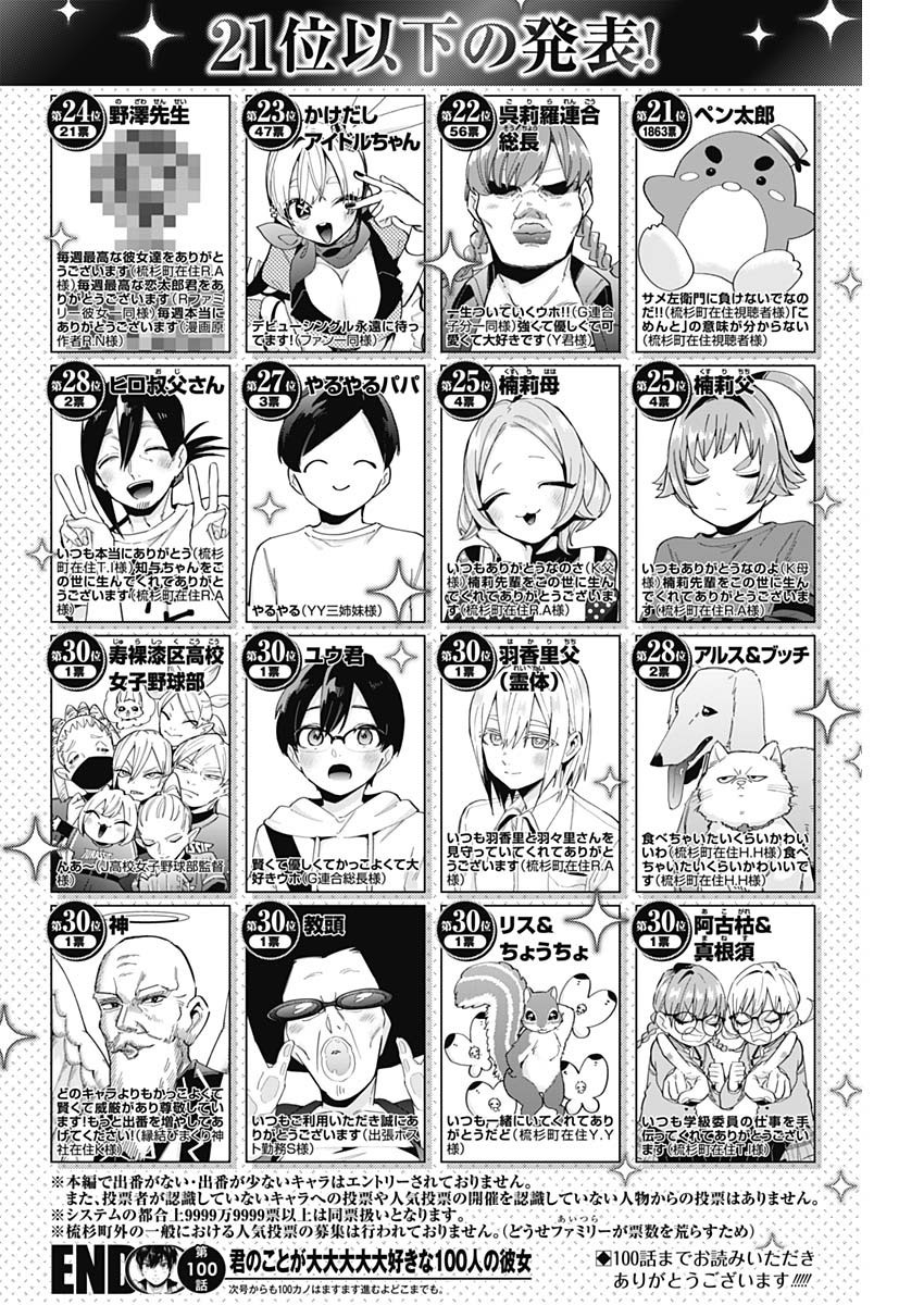Kimi no Koto ga Dai Dai Dai Dai Daisuki na 100-nin no Kanojo - Chapter 100 - Page 23