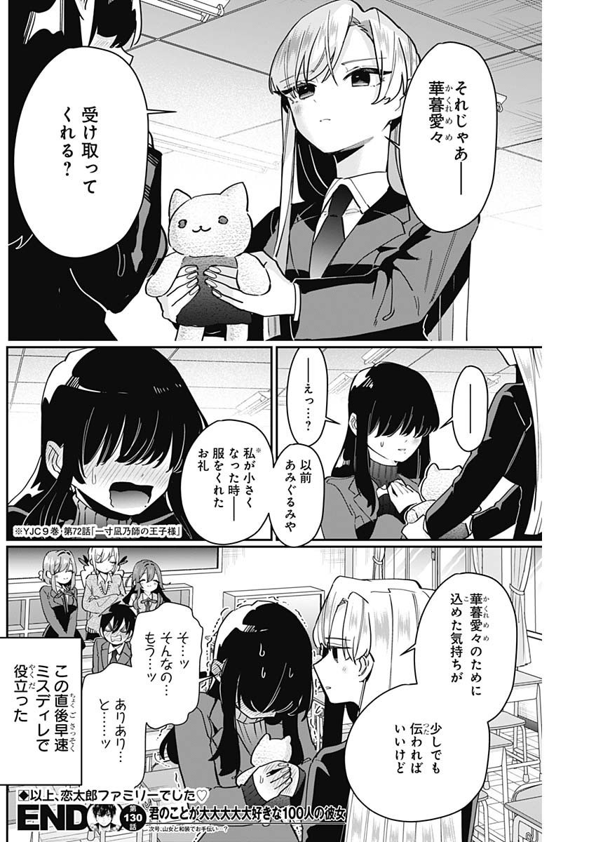 Kimi no Koto ga Dai Dai Dai Dai Daisuki na 100-nin no Kanojo - Chapter 130 - Page 24