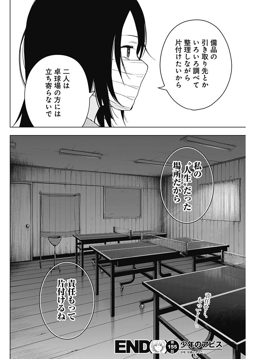 Shounen no Abyss - Chapter 155 - Page 20