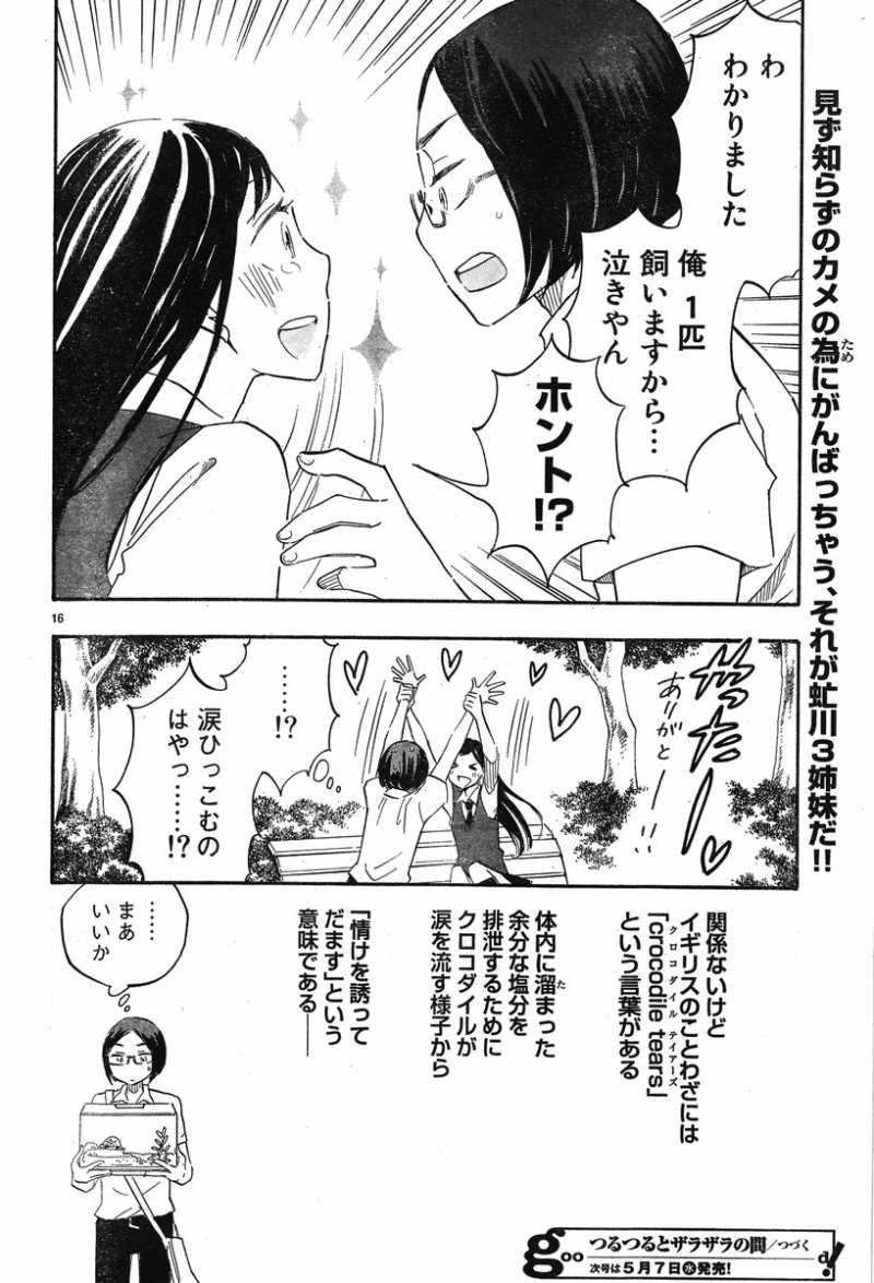 Tsuru-Tsuru to-Zara-Zara-no-Aida - Chapter 32 - Page 16