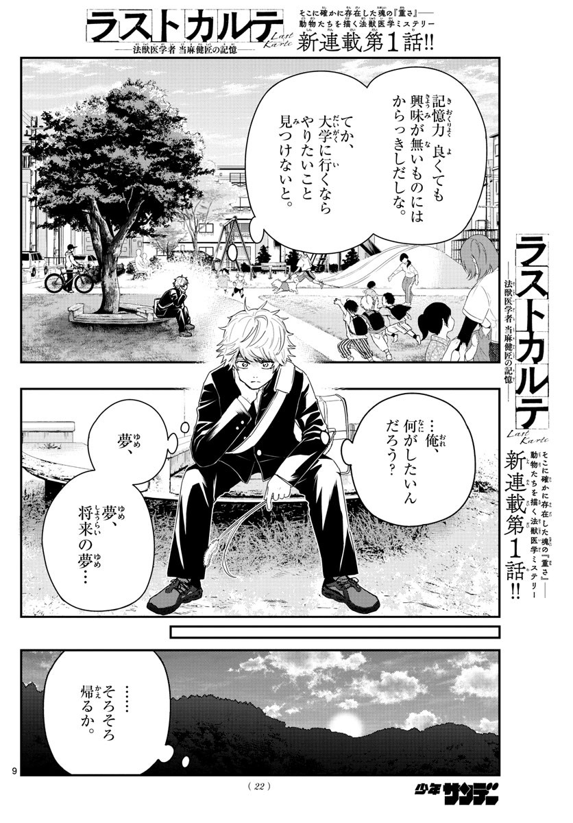 Weekly Shōnen Sunday - 週刊少年サンデー - Chapter 2022-08 - Page 21