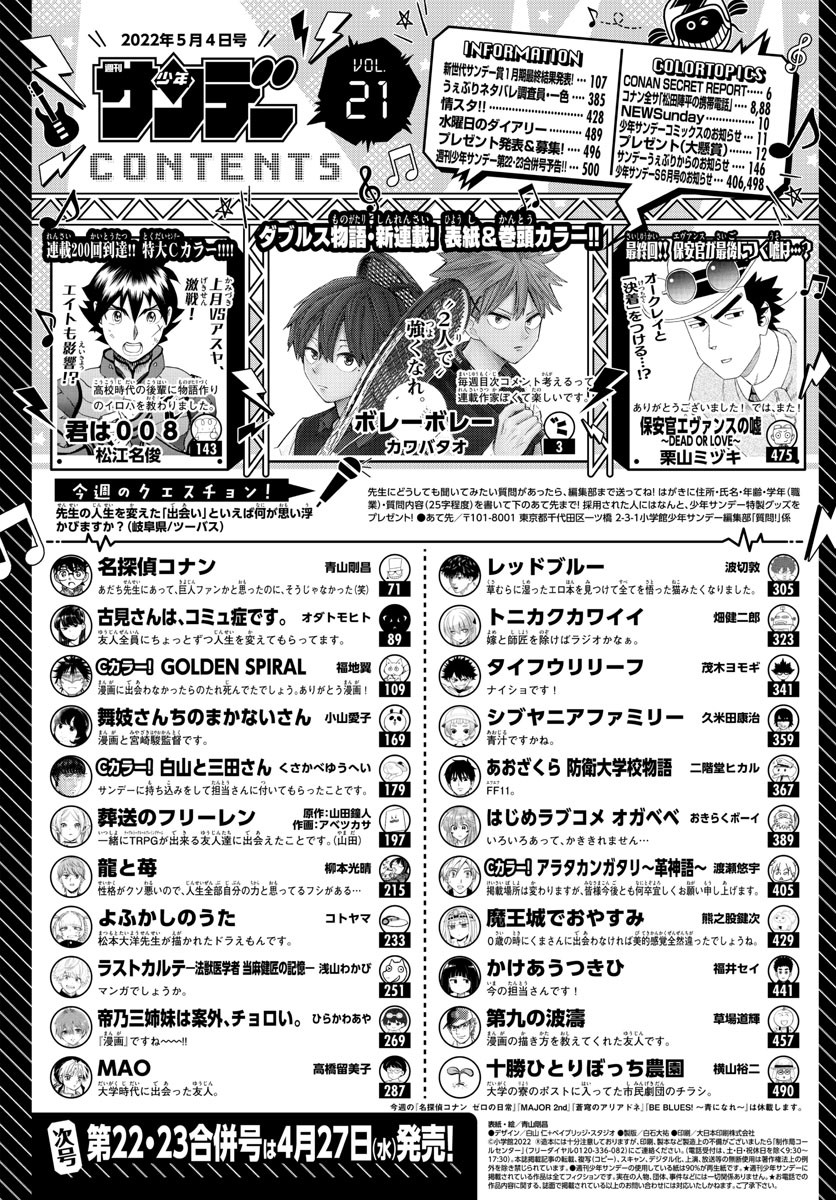 Weekly Shōnen Sunday - 週刊少年サンデー - Chapter 2022-21 - Page 2