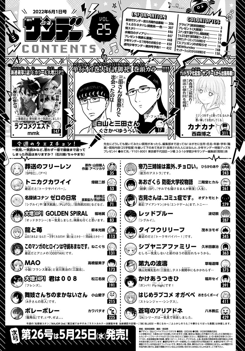 Weekly Shōnen Sunday - 週刊少年サンデー - Chapter 2022-25 - Page 448