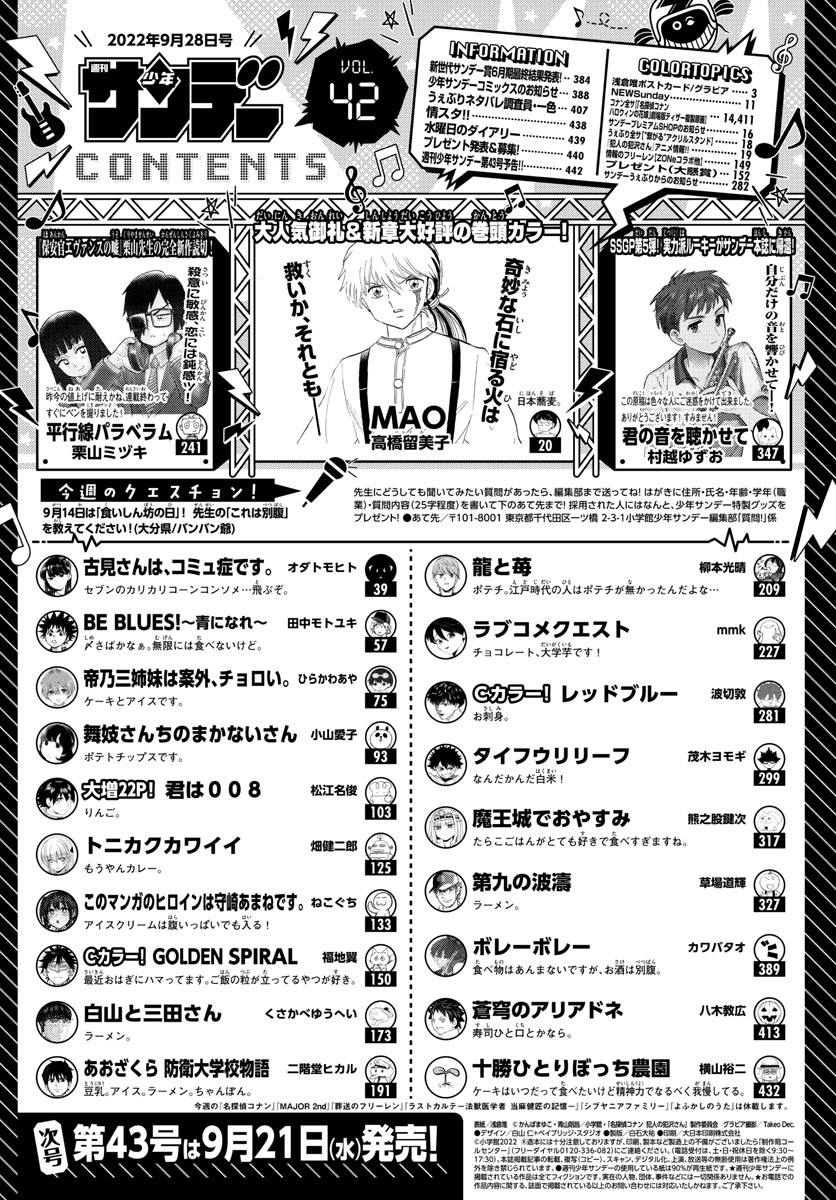 Weekly Shōnen Sunday - 週刊少年サンデー - Chapter 2022-42 - Page 2