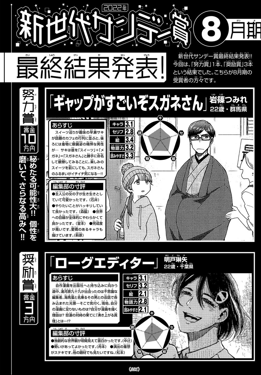 Weekly Shōnen Sunday - 週刊少年サンデー - Chapter 2022-52 - Page 386