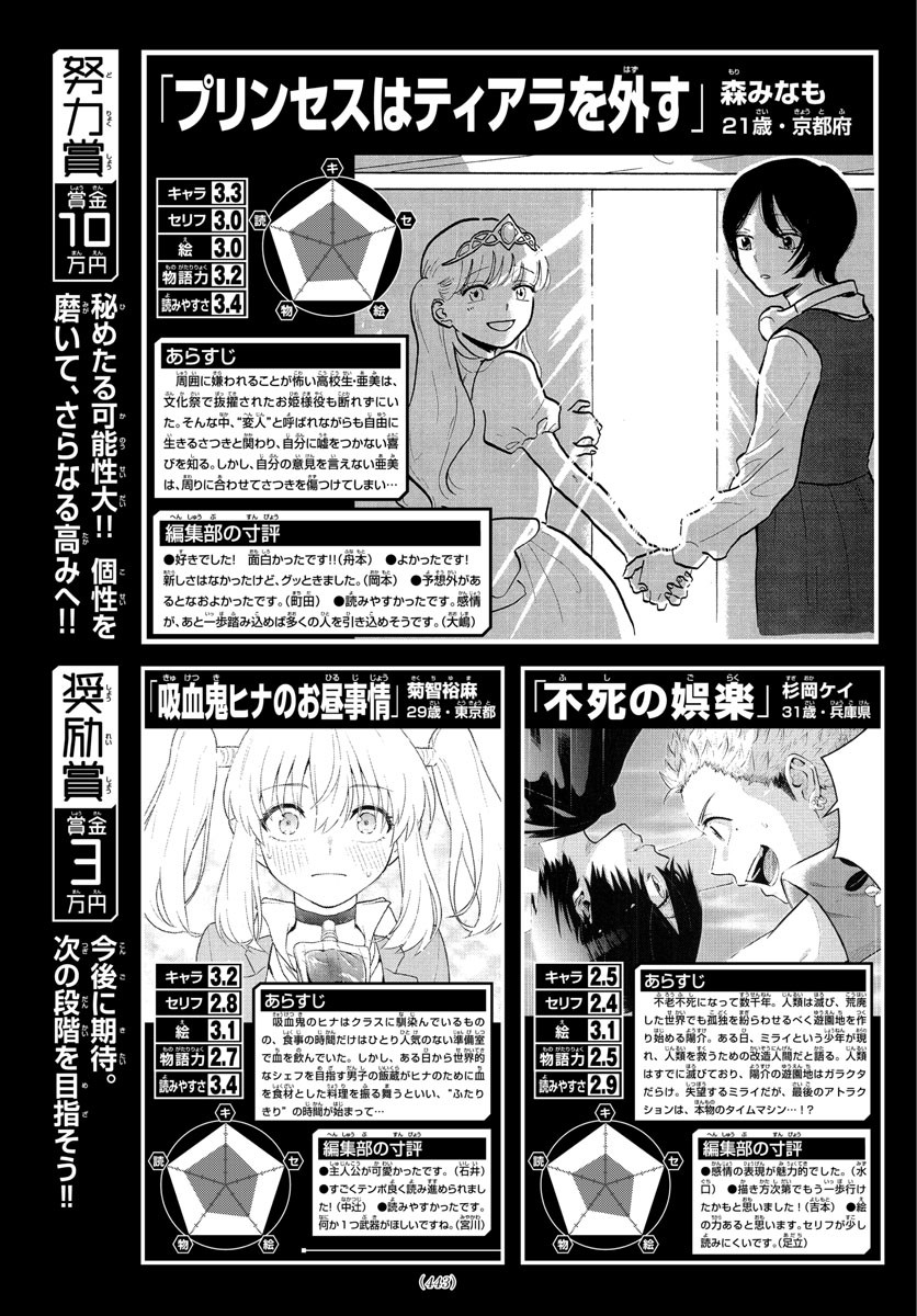 Weekly Shōnen Sunday - 週刊少年サンデー - Chapter 2023-04-05 - Page 436