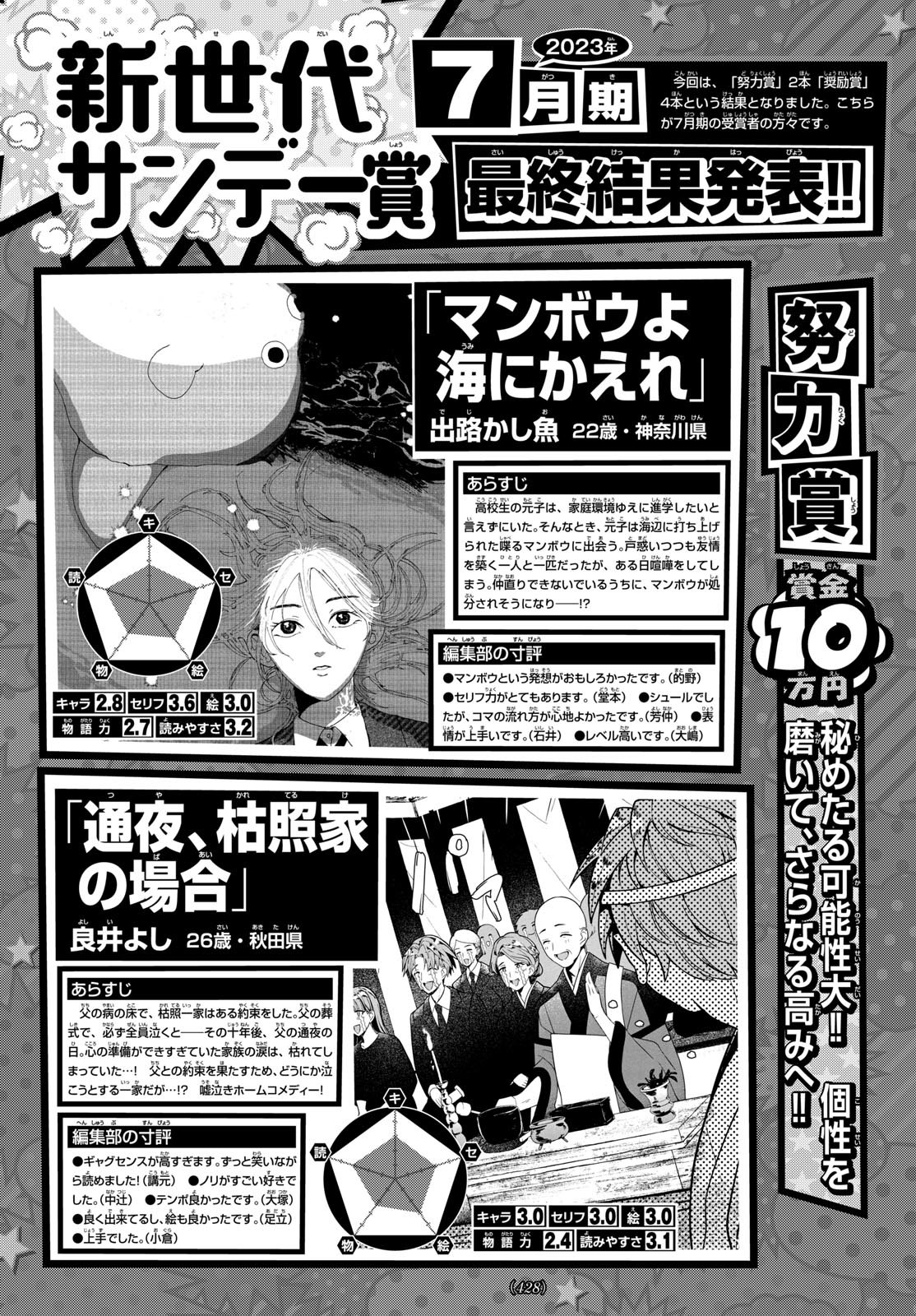 Weekly Shōnen Sunday - 週刊少年サンデー - Chapter 2023-46 - Page 430