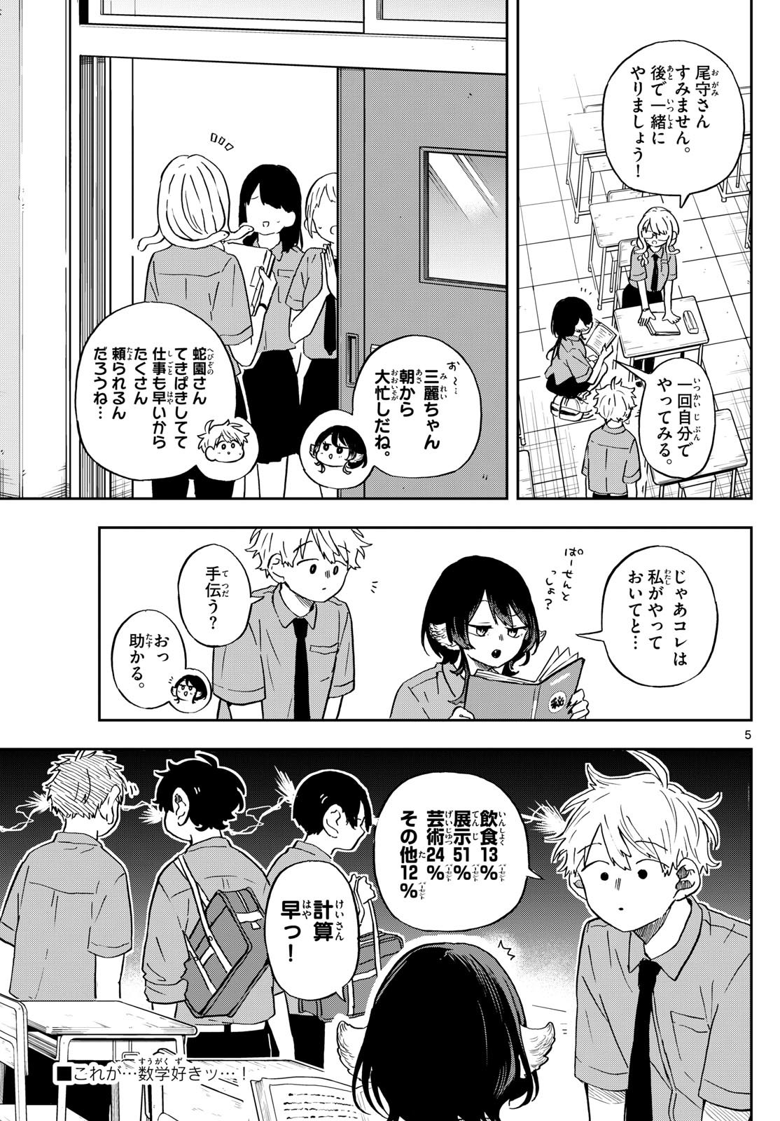 Weekly Shōnen Sunday - 週刊少年サンデー - Chapter 2024-27 - Page 29