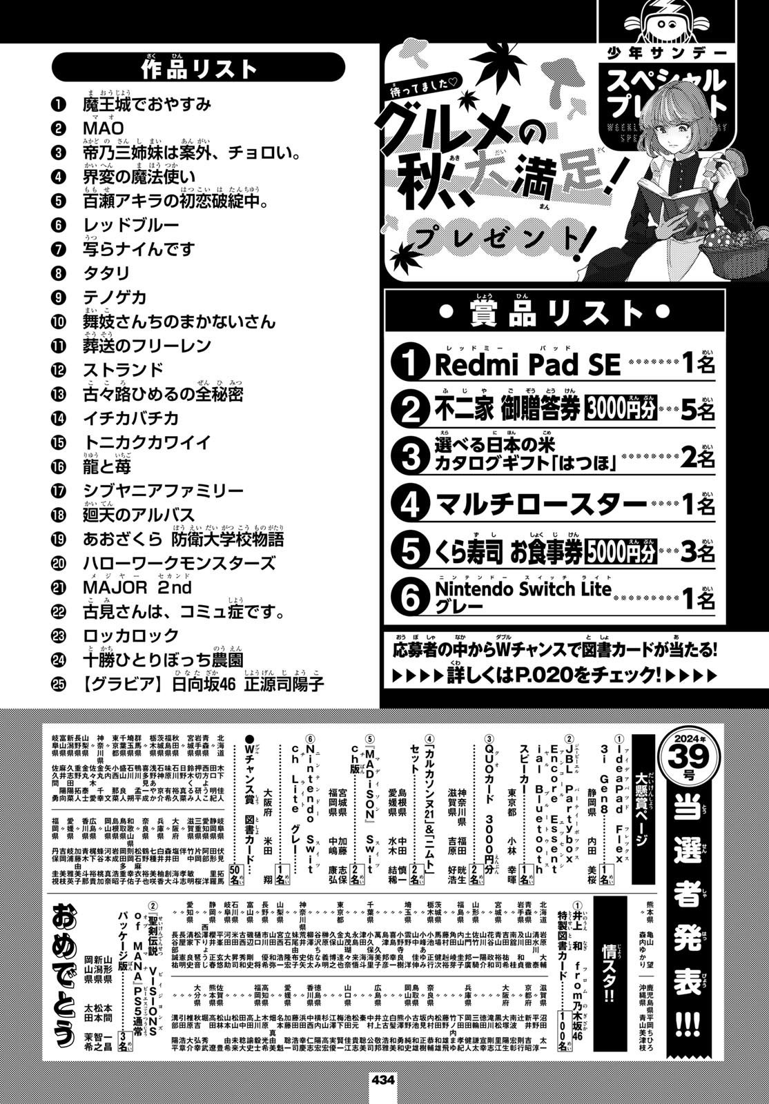 Weekly Shōnen Sunday - 週刊少年サンデー - Chapter 2024-44 - Page 427