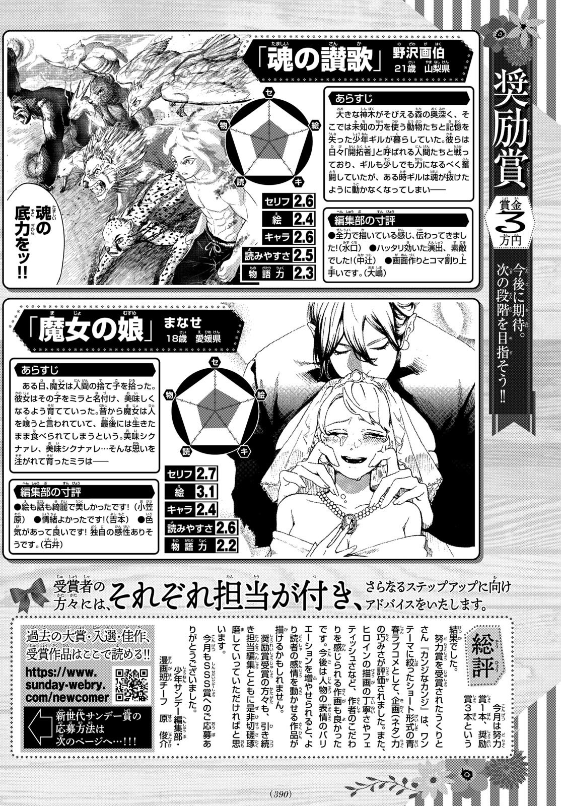 Weekly Shōnen Sunday - 週刊少年サンデー - Chapter 2024-45 - Page 390