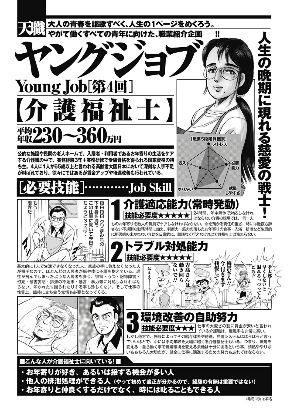 Weekly Young Jump - 週刊ヤングジャンプ - Chapter 2019-01 - Page 32