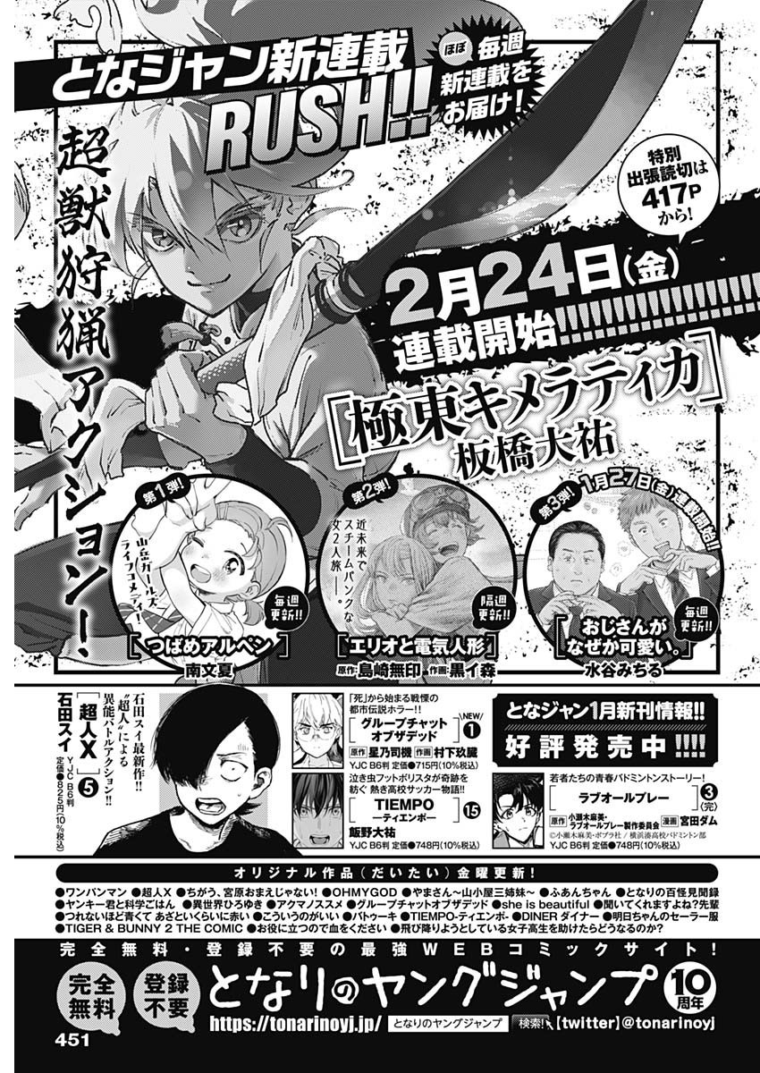 Weekly Young Jump - 週刊ヤングジャンプ - Chapter 2023-09 - Page 447