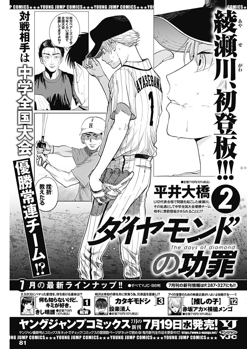 Weekly Young Jump - 週刊ヤングジャンプ - Chapter 2023-33 - Page 83