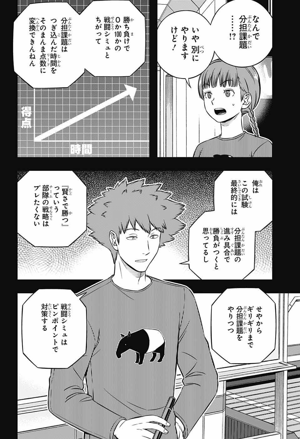 World Trigger - Chapter 234 - Page 6