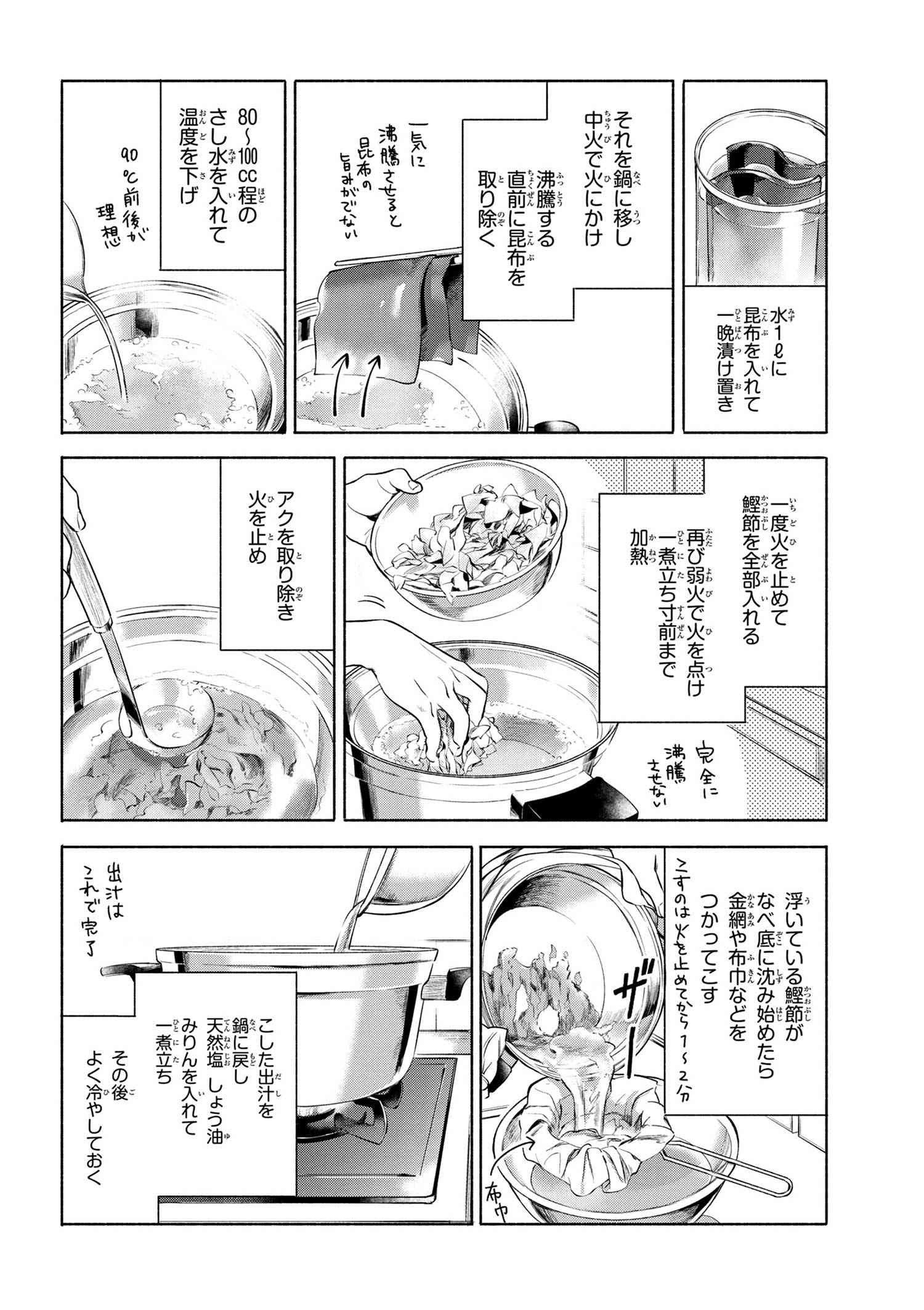 Emiya-san Chi no Kyou no Gohan - Chapter 7 - Page 6