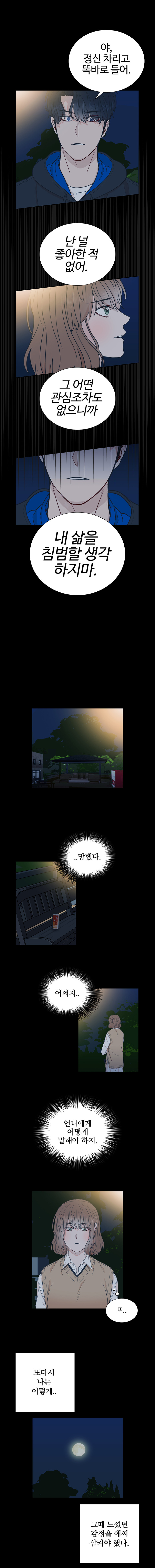 Midnight Blue (Bobokun) - Chapter 22 - Page 4